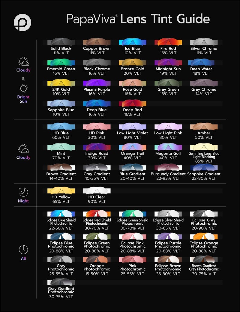 PapaViva Replacement Lenses for Oakley Turbine OO9263 65mm Sunglass Deep Water Polarized - Image 4